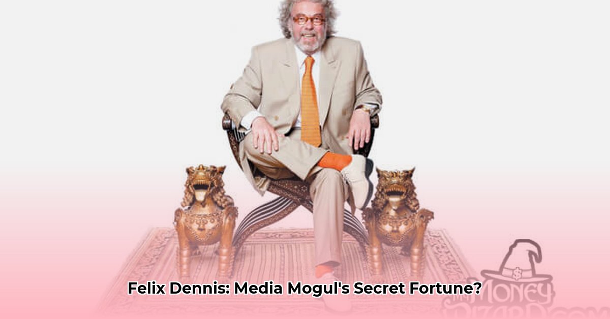 felix-dennis-net-worth